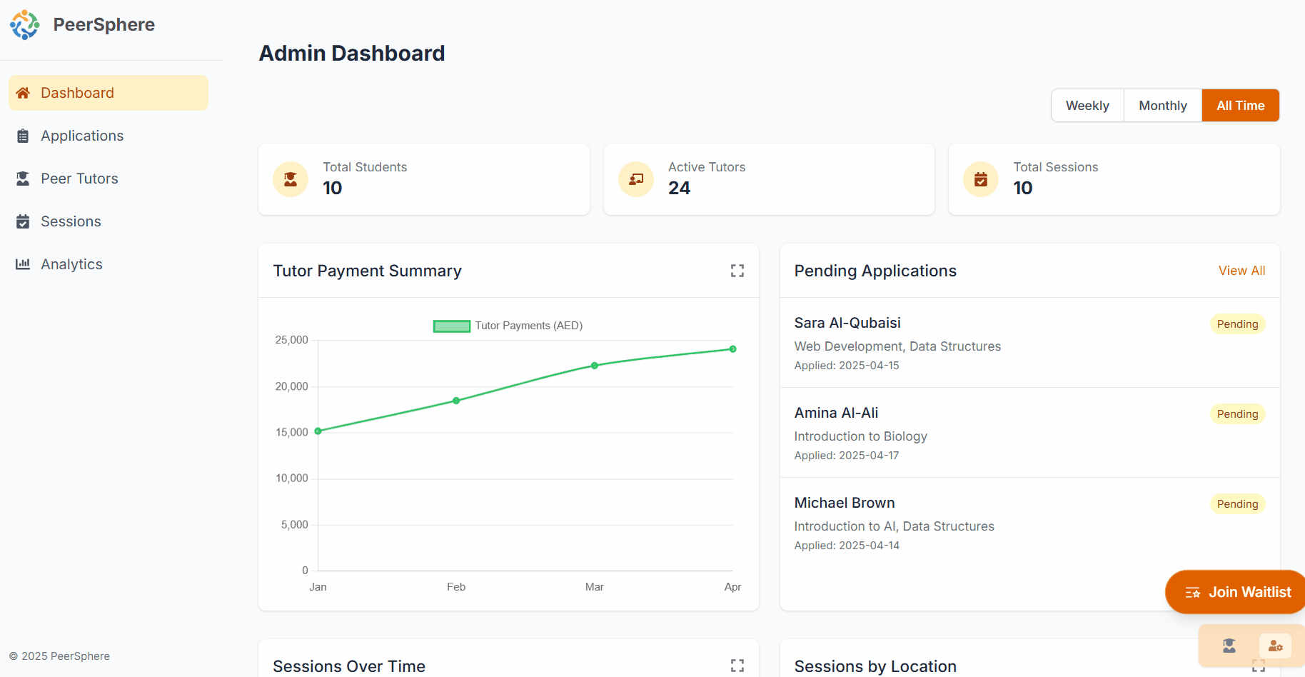 Tutor availability and earnings tracking